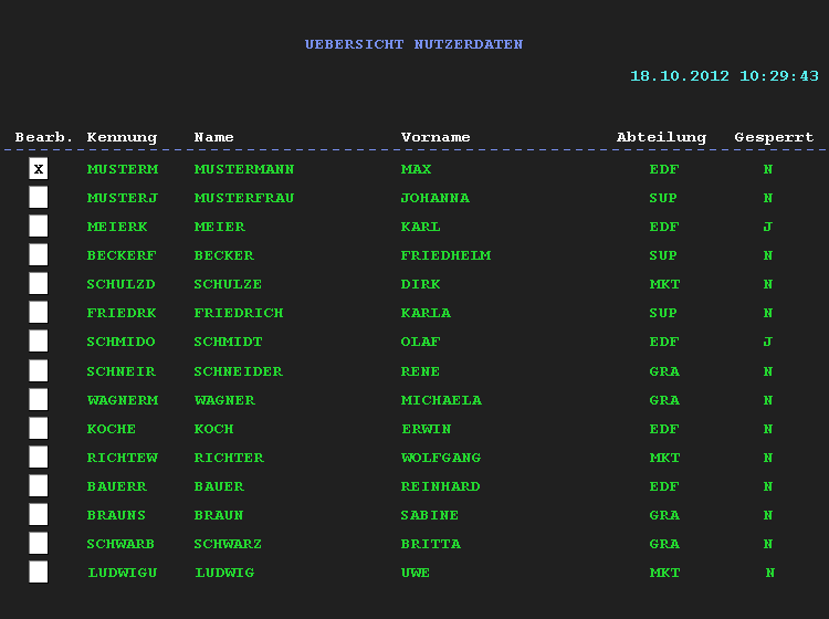 Vorher-Nachher-Beispiel 1: Maske “Nutzerübersicht”