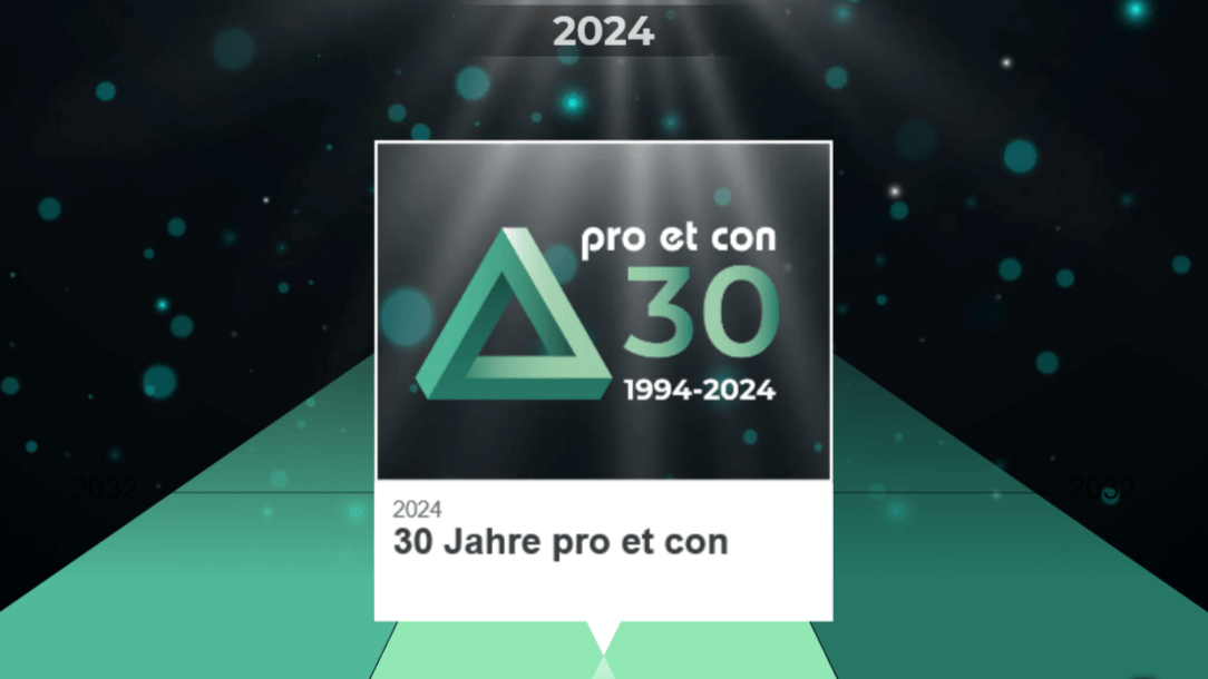 Zeitleiste mit Zeittafel zum 30. Jubiläum von pro et con